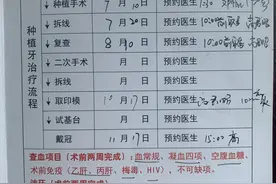 不踩坑的种牙经历和费用明细图片