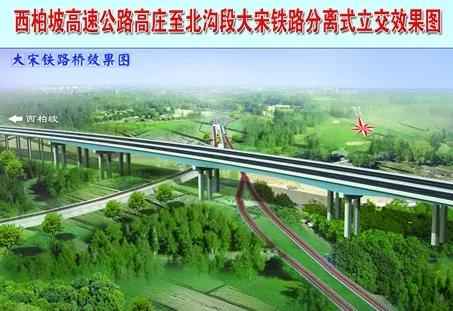刘建利：你了解石家庄境内的大宋地方铁路的前生分世吗