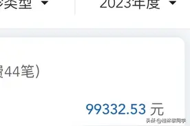 肾移植508天，安全度过2023，全年检查费药费合计竟这么多！高？图片