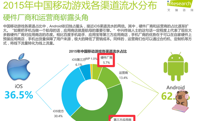 曾经装机必备的91助手，这次彻底停服了