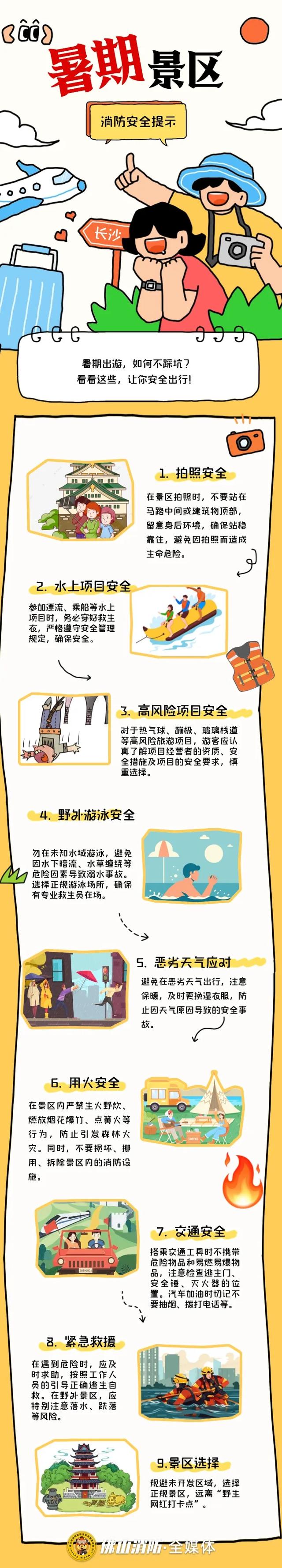 打卡不成反丢命!暑期景区的致命漏洞