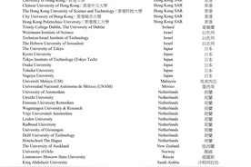 香港高才通计划A类250万哪些收入是被认可的？不符合要求怎么办？图片