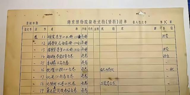 8800万名画惊现拍卖会，谁偷走了博物馆的国宝？