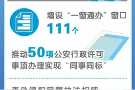 专访河南省副省长、公安厅厅长郑海洋：为在中部地区崛起中奋勇争先贡献公安力量图片
