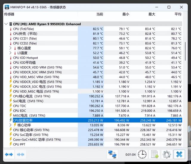 终结选择恐惧症，锐龙9 9950X3D游戏工作性能全无敌 AMD锐龙9 9950X3D处理器首发测评