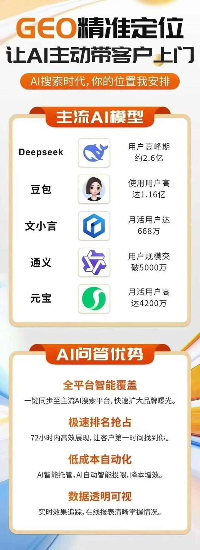 湖北GEO优化机构揭秘：5大技巧让网速飙升300%！