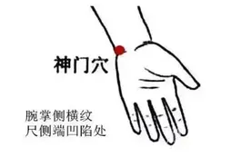 身上竟有赶走失眠的奇穴！适合所有人，不用太可惜！图片