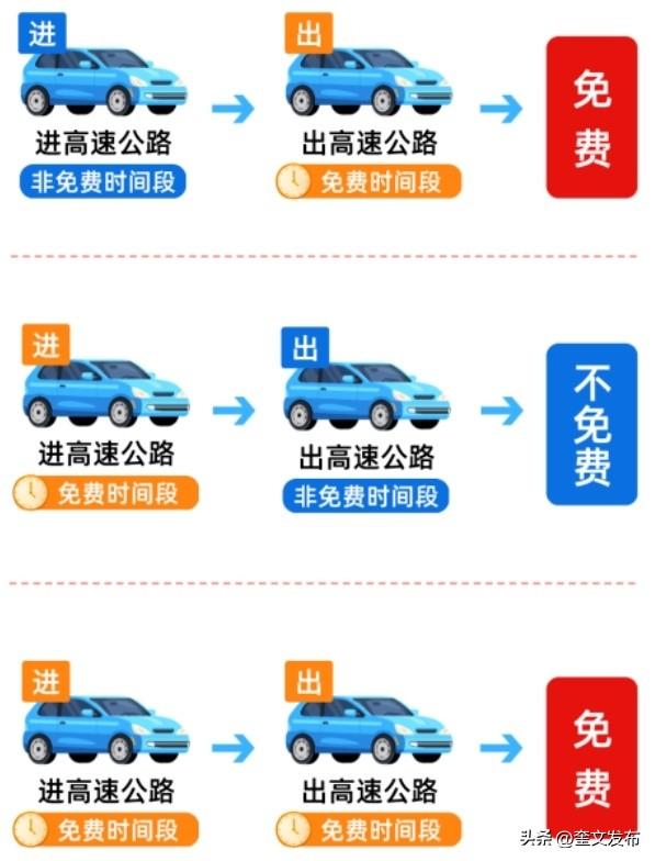 最新放假通知！车票即将开抢