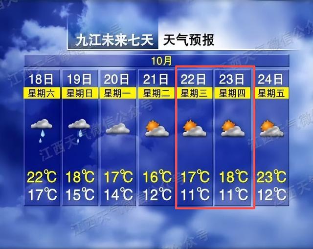 今年会出现极寒冷冬吗