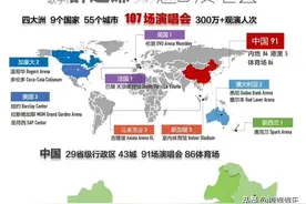 后续！盘点薛之谦演唱会的明星观众，原来有多名网红露过面图片