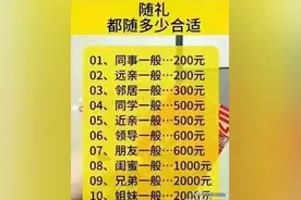 终于有人把“随礼随多少合适”归纳清楚了，了解一下，心里有个底图片