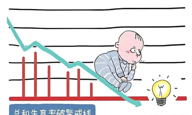 8亿人的中国：天堂还是地狱？生育率雪崩后，你的生活将翻天覆地