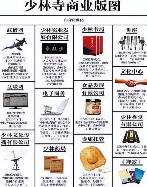 这一次，曾因前妻马蓉而被释永信力挺的王宝强，终究没能逃过一劫