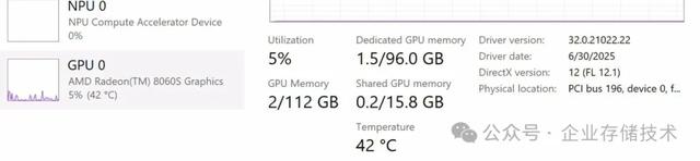 FAQ: 96GB+16GB可变显存与128B大模型、MCP等