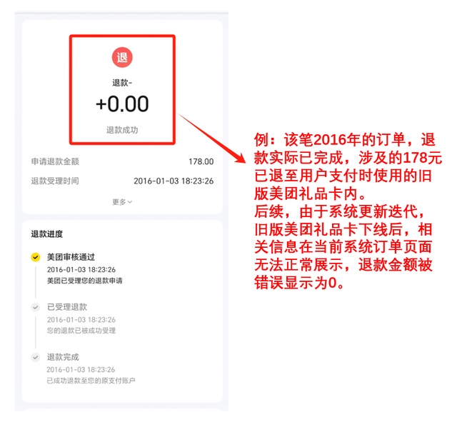 美团客服回应“退款疑问”：已修复退款信息滞后问题，将帮助用户追溯每一笔担心的订单