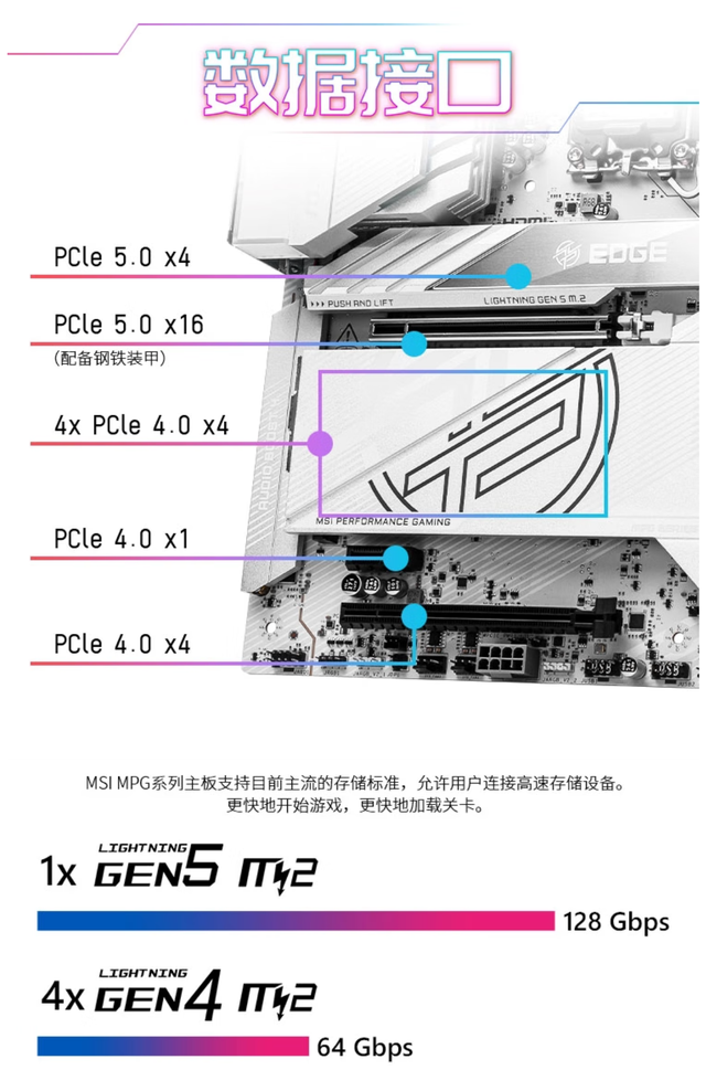 极致生产力和4K游戏板U推荐，英特尔Ultra 9 285K+微星Z890刀锋钛