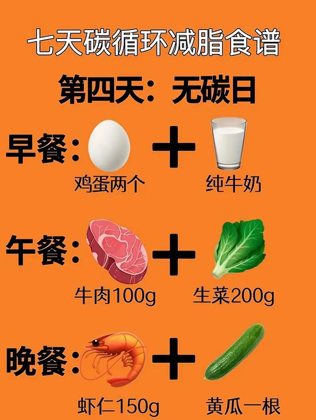 中年人减肥困局：中年代谢差，请你每天逼自己这样做！快速瘦身