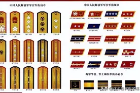 我国军队军衔的划分和标志，与美国俄罗斯完全不同图片