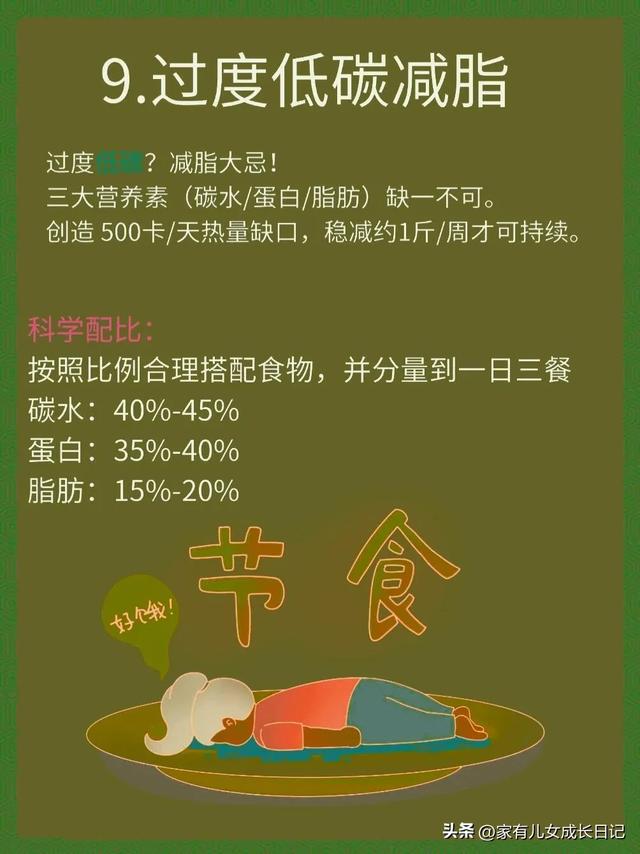 无效健身的十大表现，白练还伤身，这些实用建议得记牢