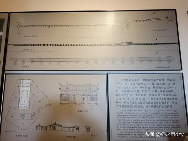 悠游泉州⑦:海内第一桥——洛阳桥(2025.2.8)