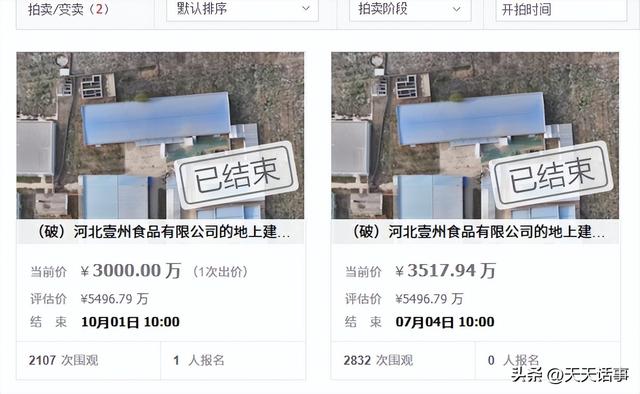 国庆假期， 石家庄赵县一个占地229亩的食品厂拍卖，3000万成交