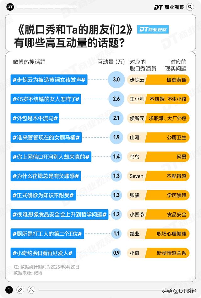 AI幻觉太多，年轻人开始追求“活人感”
