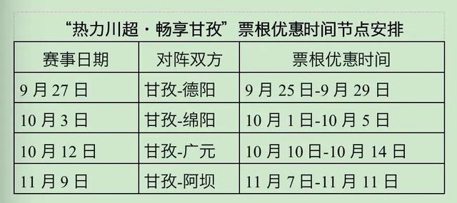 做人不能太攀比，我用川超门票免费游景区你用过吗？