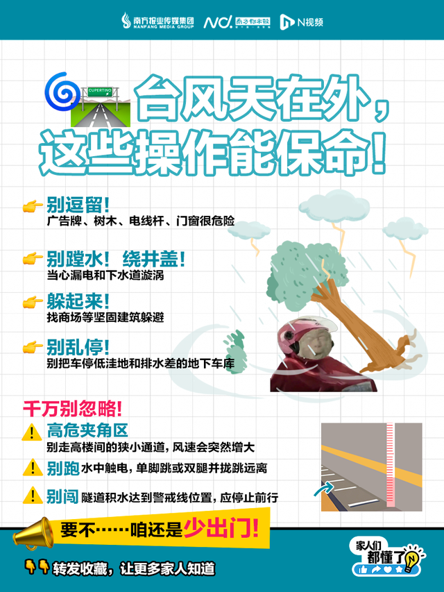 台风"韦帕"来袭，港珠澳大桥计划临时封闭！