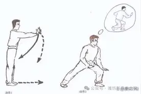 形意拳鹰捉拳劲要诀图片