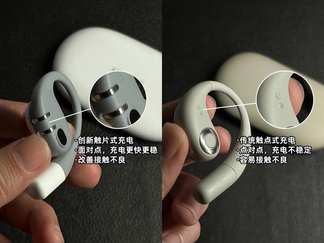 怎么选择适合自己的开放式耳机？2025最新耳挂式蓝牙耳机推荐