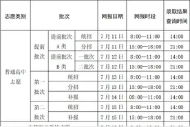 全市扩招1700余人！包头市教育局重要发布图片