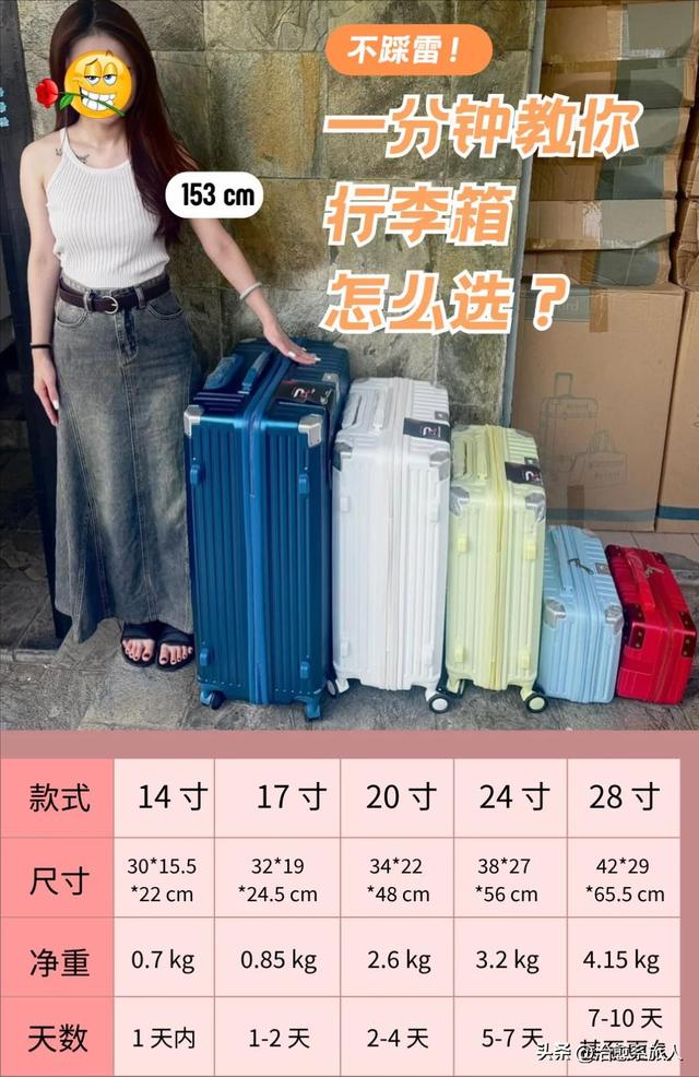 出国带这箱子差点被罚哭，大姐亲历多交3000冤枉钱