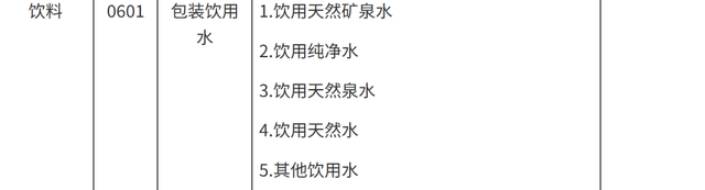 为了让你喝上好水，安吉尔又双叒整新活儿了