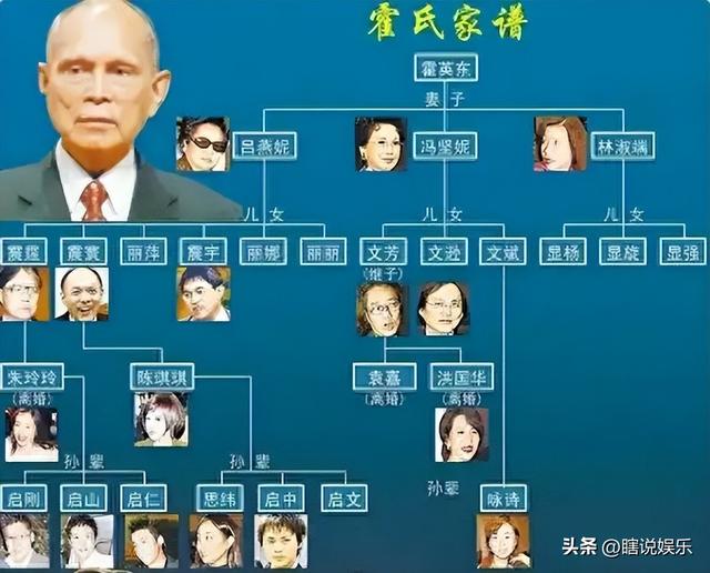 霍英东家规森严：二房三房太太貌美得宠，都生了儿子却从不争家产