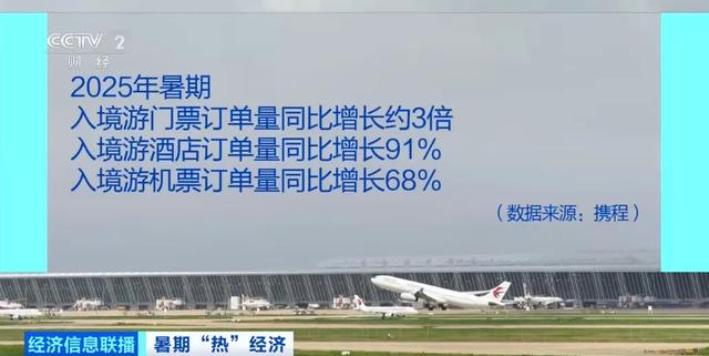 飙涨约300%！老外涌入上海，都买啥呢？