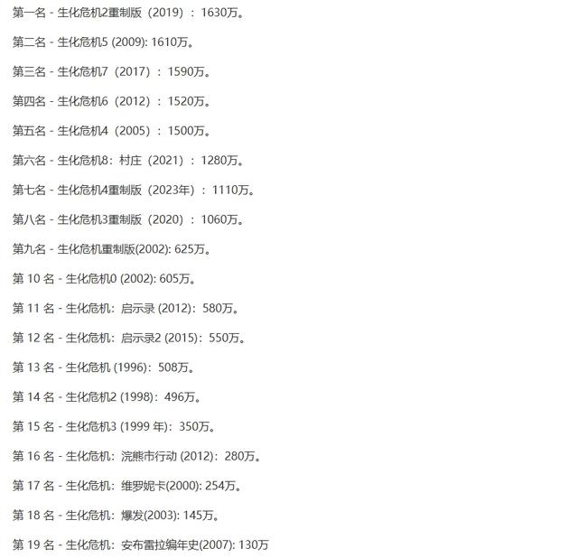 终于可以手机购买NS游戏了，索尼PS6性能强劲，任天堂如何应对？