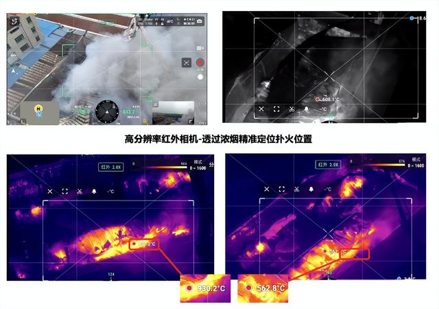标准发布 低空经济迎来高光谱“点睛之笔”