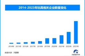 走下神坛？AI玩具领域受到消费者追捧 爆款频现图片