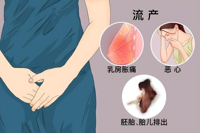 怀孕初期见红，是先兆流产吗？该怎么应对？