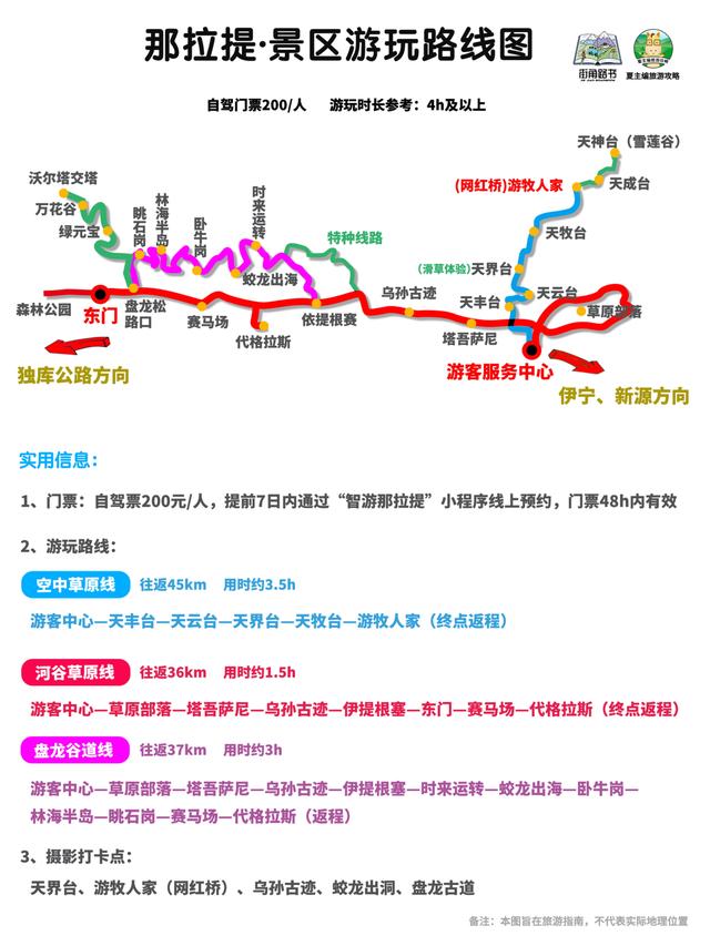 全国自驾线路图全集：自费20000元做的地图，覆盖中国最美省份！