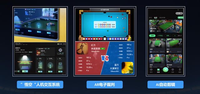 4年6000家店，谈小娱台球用AI破解传统生意的增长困局