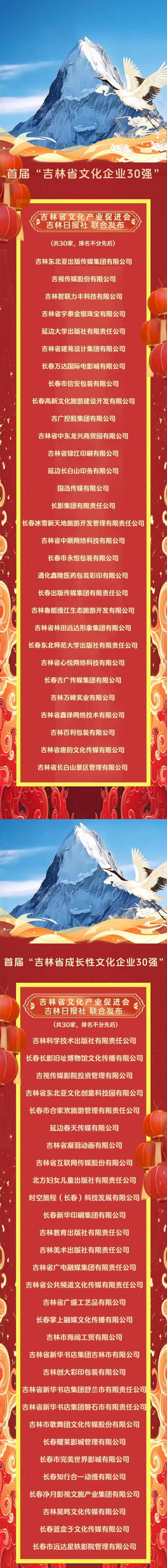 早八条丨第五届中国新电商大会在吉林省延边州开幕 / 我国成功发射卫星互联网低轨卫星