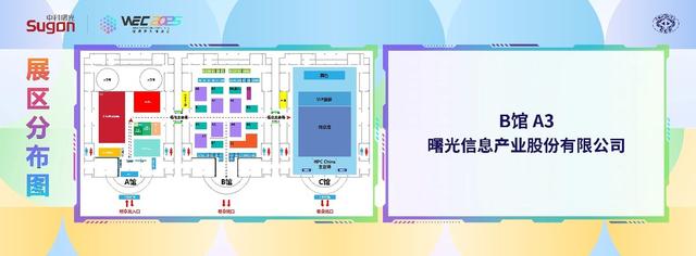 超算+智算融合新突破？中科曙光6年来首发高性能计算重大进展
