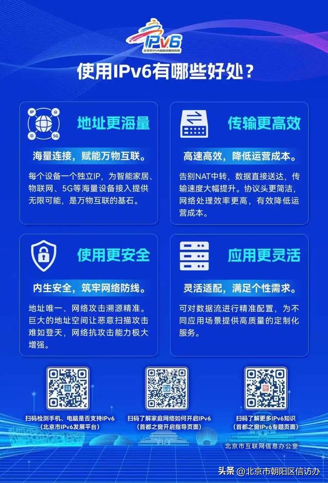聚焦国家网络安全宣传周——IPv6，你了解多少？
