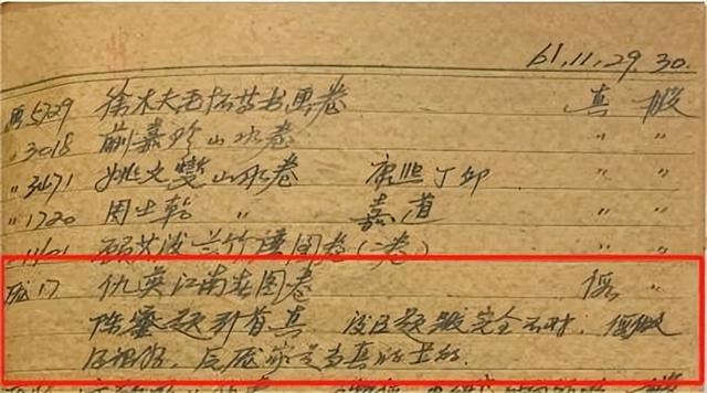 捐赠文物现身拍卖会，起拍价高达8800万，博物院为何不敢说实话？