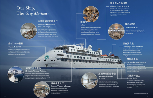 一生一次的终极远征	，41天横跨南极半岛+南美四国（自驾）！