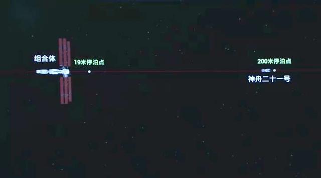 三个半小时到站！神舟飞船对接空间站大幅提速，比此前快3个小时