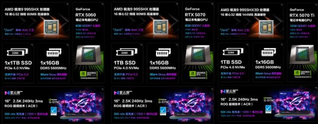 拯救者R9000P和ROG魔霸9 谁是更好的万元游戏本？