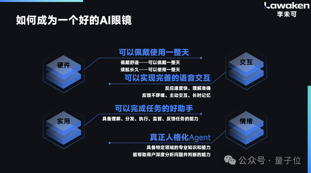 国产AI眼镜现状，这里有份沙龙实录｜量子位AI沙龙