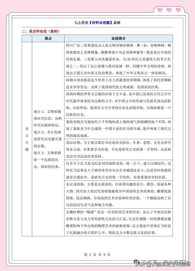 七上历史期末必背【材料论述题】总结
